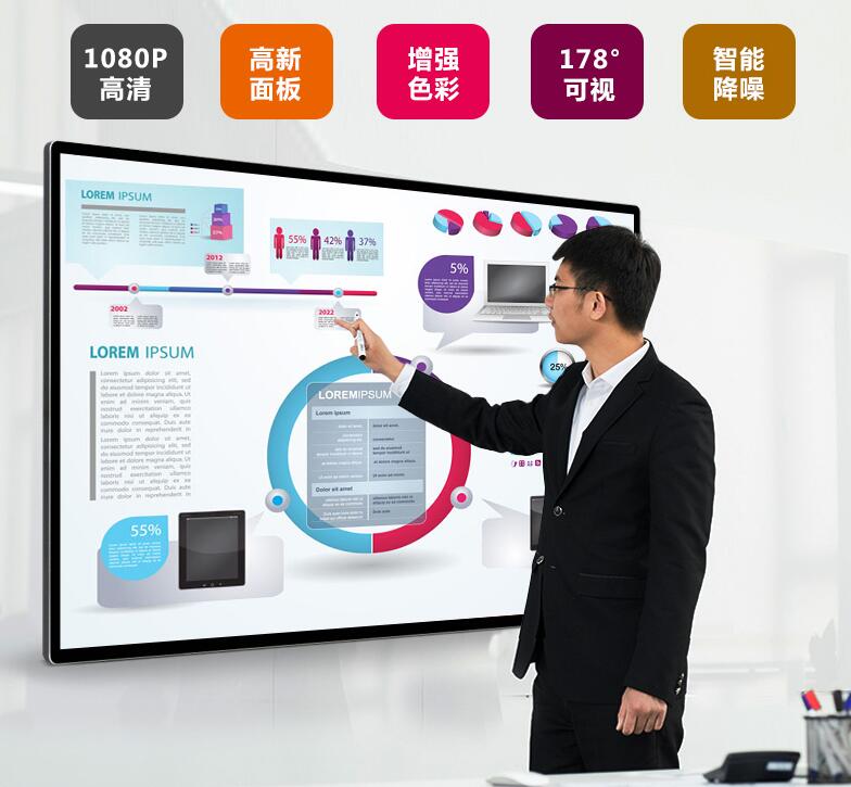 觸摸液晶廣告機產品技術創新，廠家需創造出更大價值